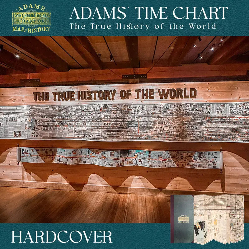 The chart opened to its full length along a wooden bench against a panelled wall, running the length of the room in one continuous band of printed panels