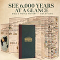 The closed hardcover standing upright on a cream surface with the chart pulled out behind it in a long accordion fold, the printed panels stepping back into the distance