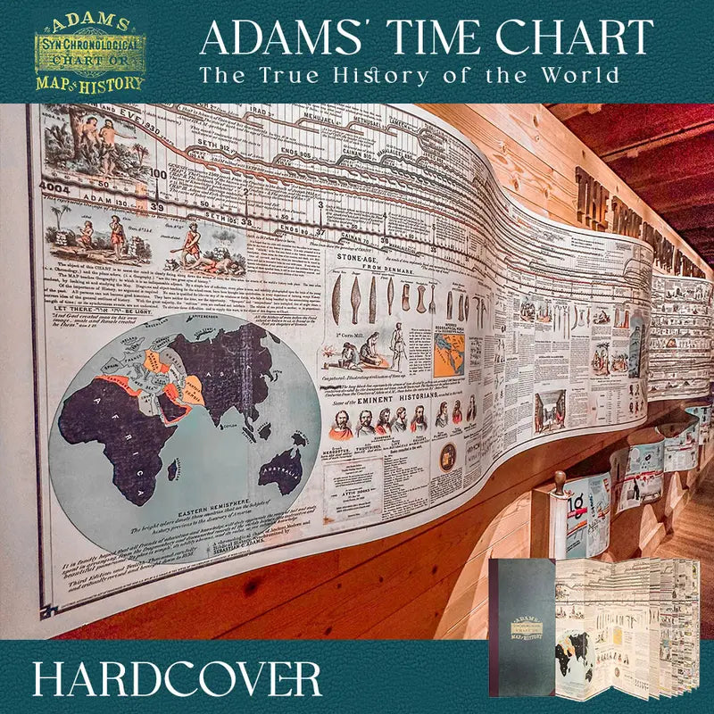 The chart draped across a dark wooden table, one long run of panels in view, with the printed columns, dates and small engravings legible across the surface